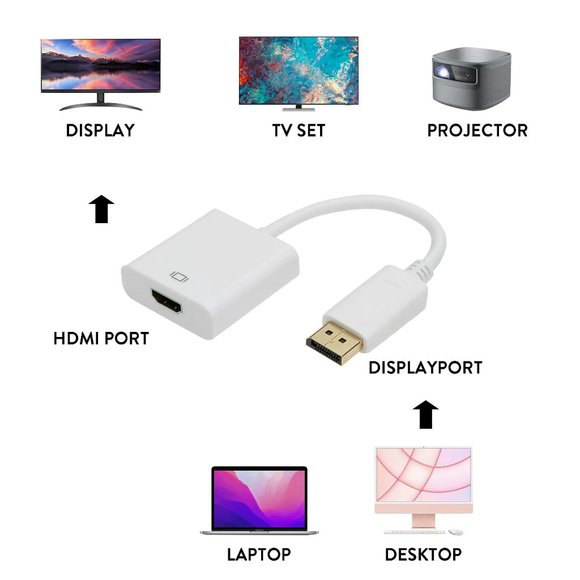 Onn Other Onn Displayport To Hdmi Adapter Poshmark