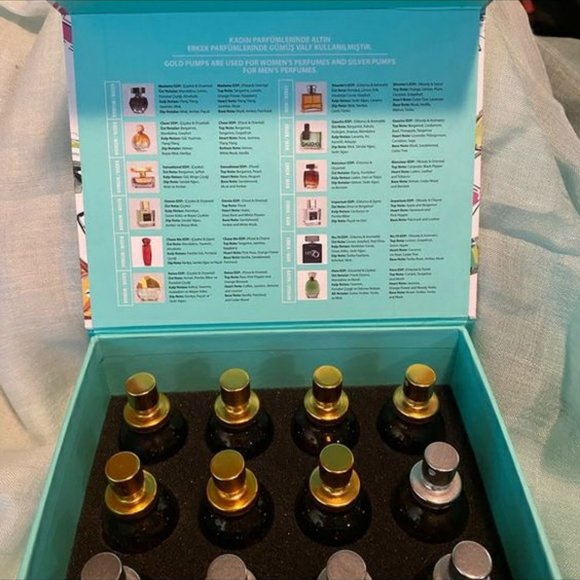 Farmasi Skincare Farmasi Parfum Edp Edt Edc Tester Set Poshmark