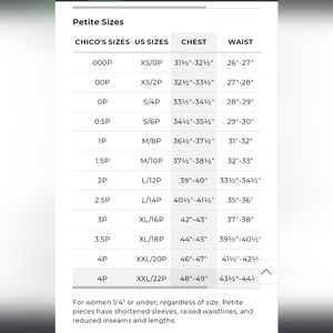 Chico's | Tops | Chicos Size Chart For Future Reference | Poshmark