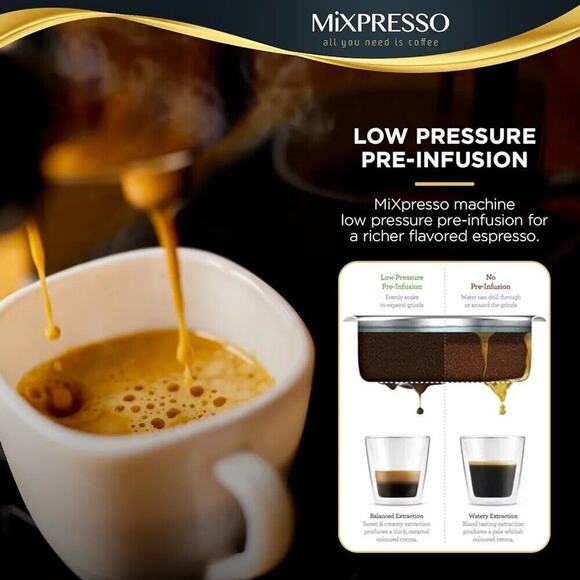 Mixpresso Kitchen New Mixpresso Espresso Coffee Maker Capuccino