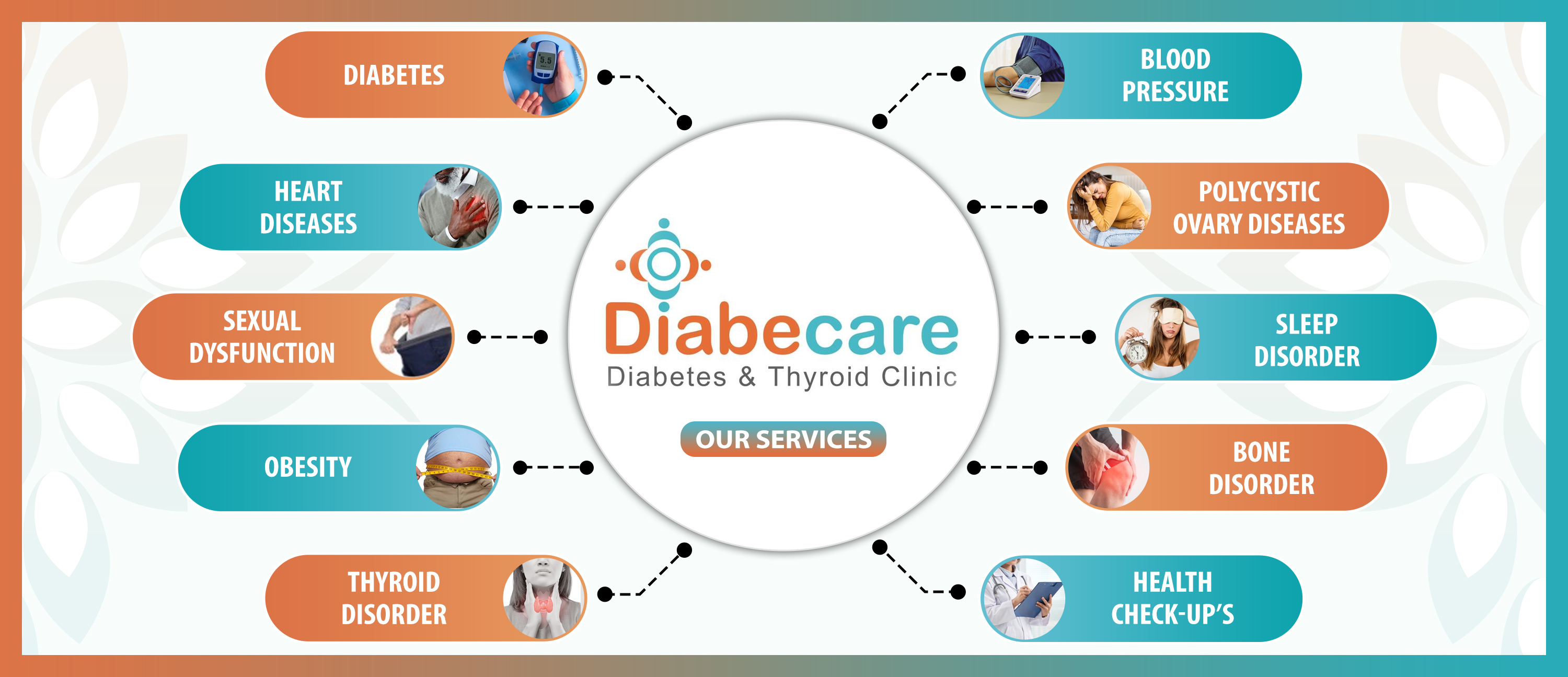 to Diabecare Speciality Diabetes Centre