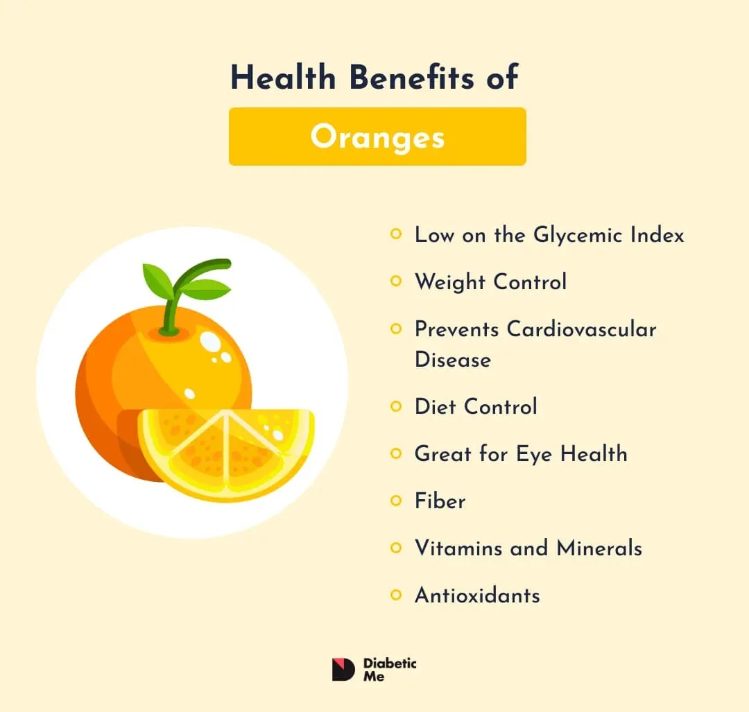 Are Oranges Good For Diabetics? Benefits Of Eating Orange And Sugar
