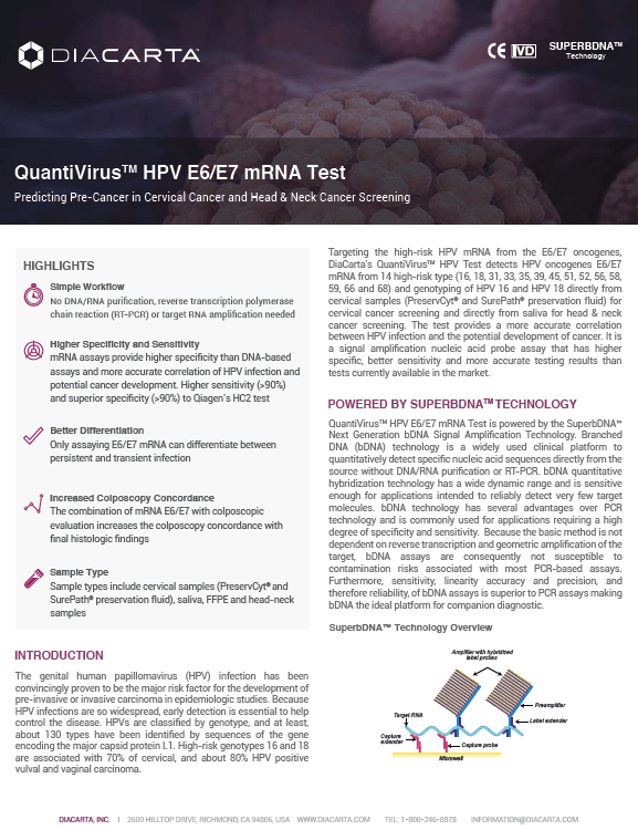 QuantiVirus™ HPV E6/E7 mRNA Test DiaCarta, Inc.