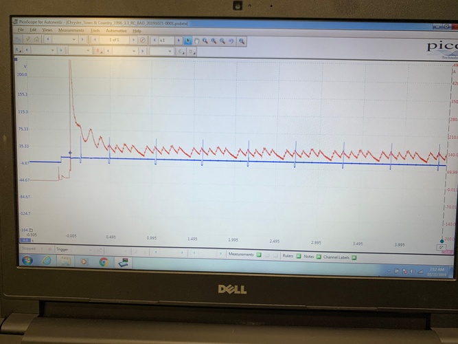 Question about RC Test Diagnostic Network