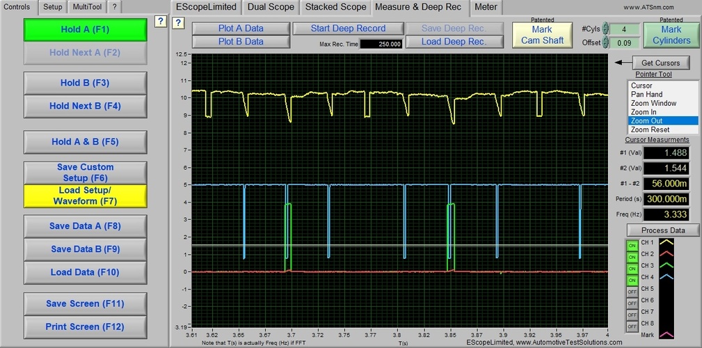 Toyota Igniter Failure Diagnostic Network