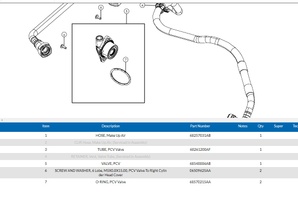 PCV valve 2023 Jeep Truck Gladiator V6-3.6L – Diagnostic Network