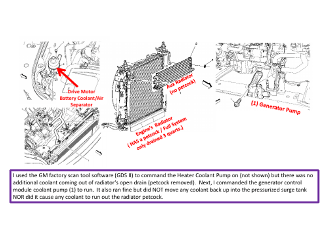 Need Procedure for Coolant Drain on 2.4 Ecotec BAS Hybrid – Diagnostic