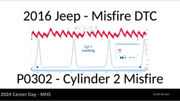 2016 Jeep Grand Cherokee - Cylinder 4 Misfire – Diagnostic Network
