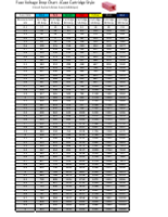 Parasitic drain of battery – Diagnostic Network