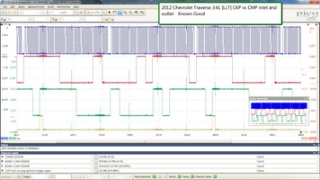 Enclave Misfires When CMP Actuators Connected – Diagnostic Network