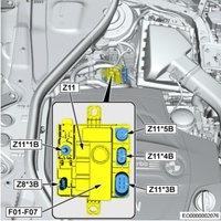 BMW crank no start – Diagnostic Network