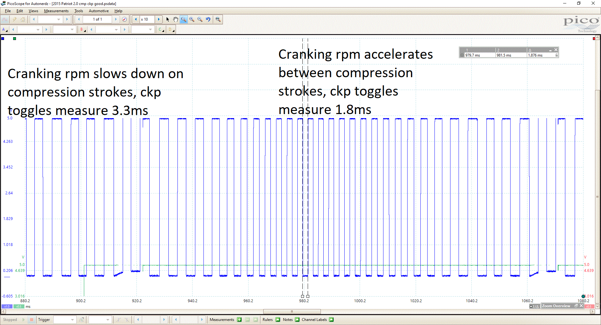 Crank/ No start. No C.O.P. control. Crank Position Sensor signal looks