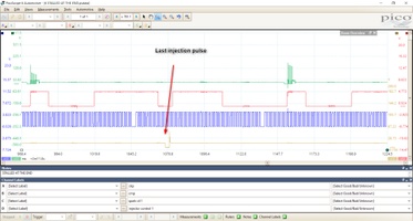 Bmw N52 Stalling Intermittent – Diagnostic Network