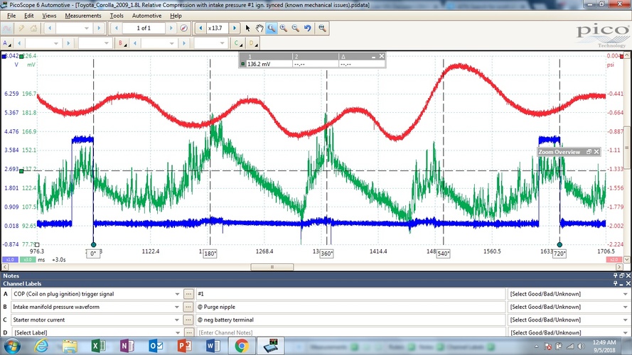 Relative Compression With Cranking Vacuum; A Modern Engine Mechanical