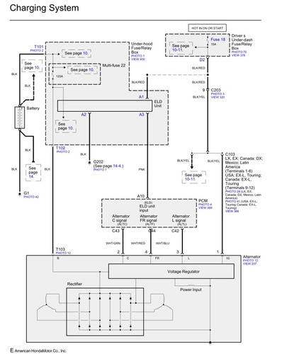 2008 Honda Odyssey 120a Fuse Blown – Diagnostic Network