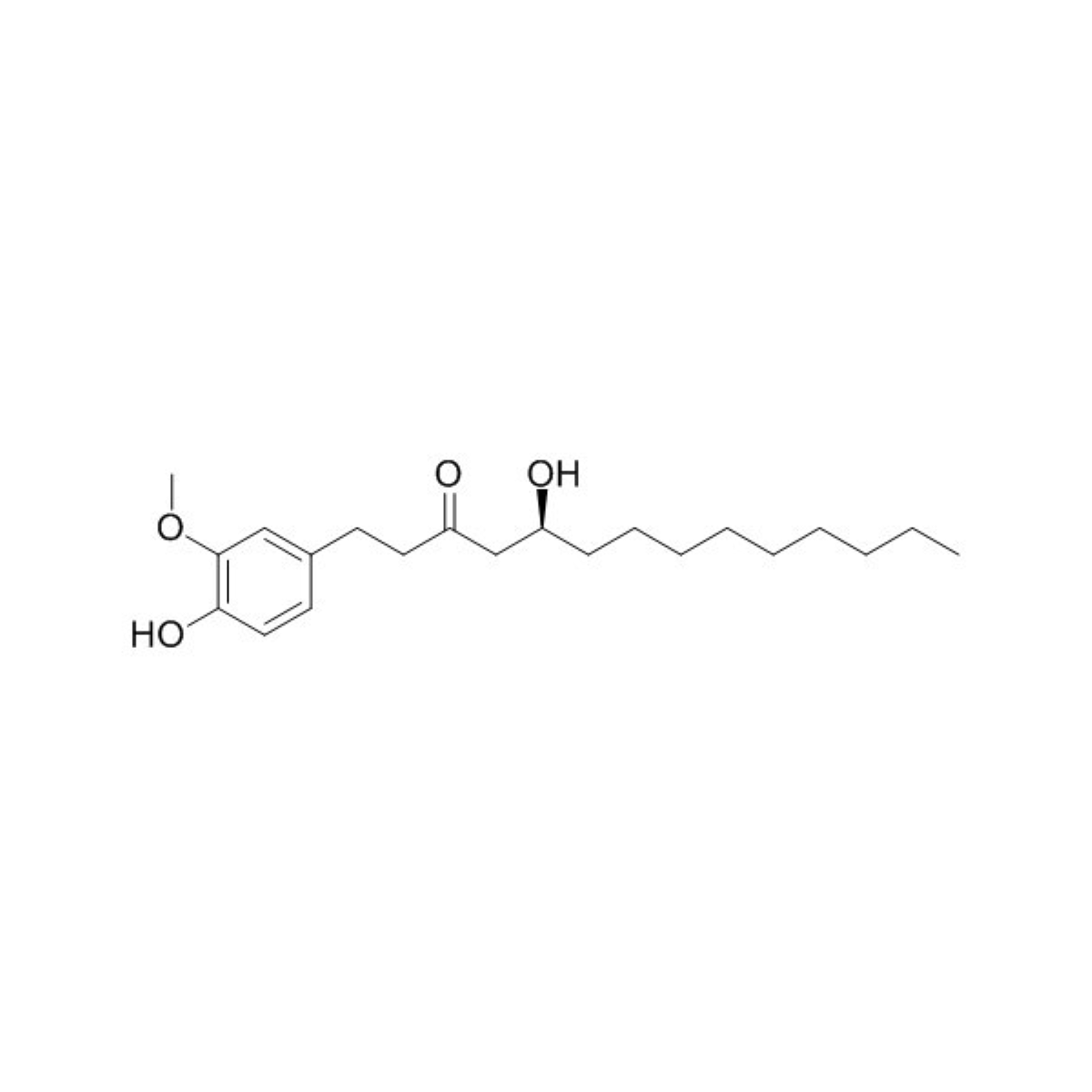 10Gingerol, P2910