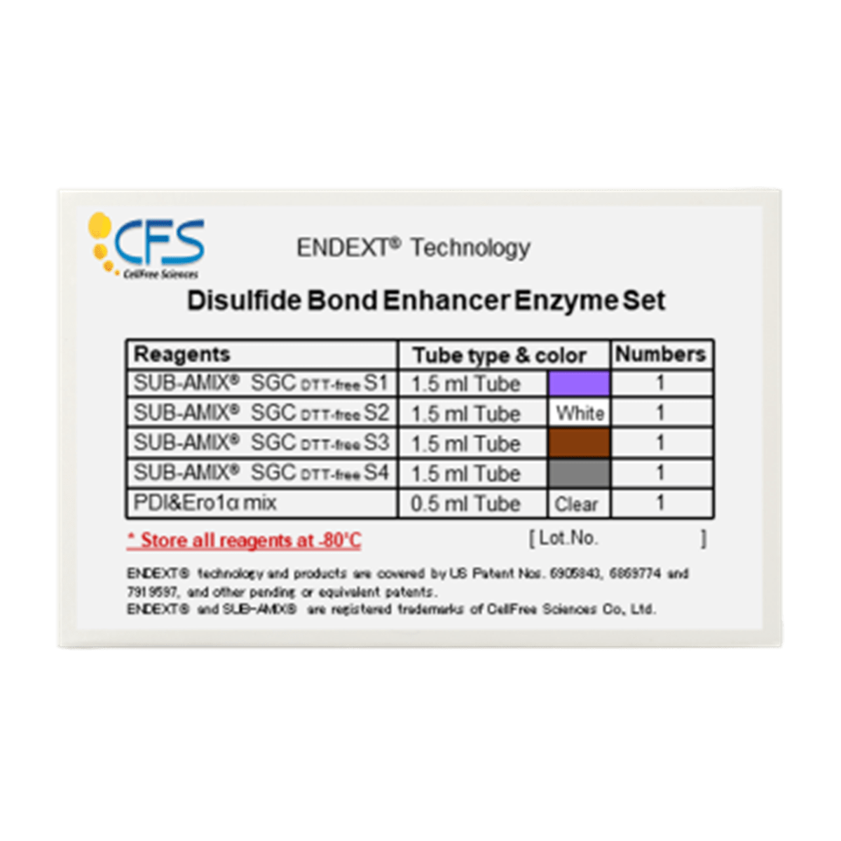 Disulfide Bond Enhancer Enzyme Set