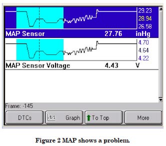 Quick Check Diagnostics - AVI OnDemand