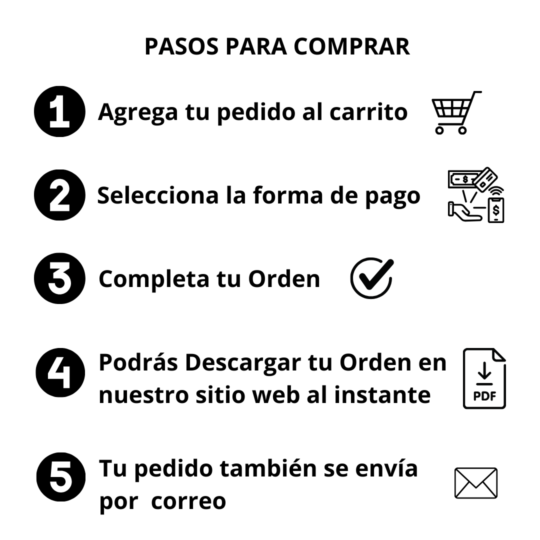 Diagrama Eléctrico CHEVROLET SILVERADO 1500 1999