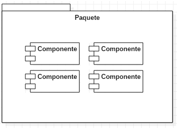leydi : DIAGRAMA DE COMPONENTES
