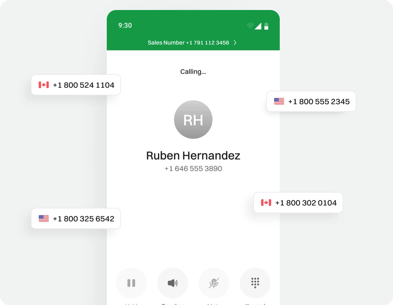 425 Area Code Get a Washington Local Number