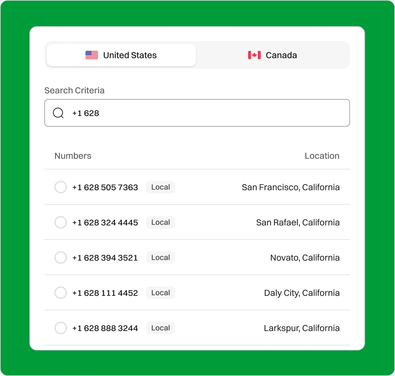 628 Area Code Get a San Francisco, CA Local Phone Number