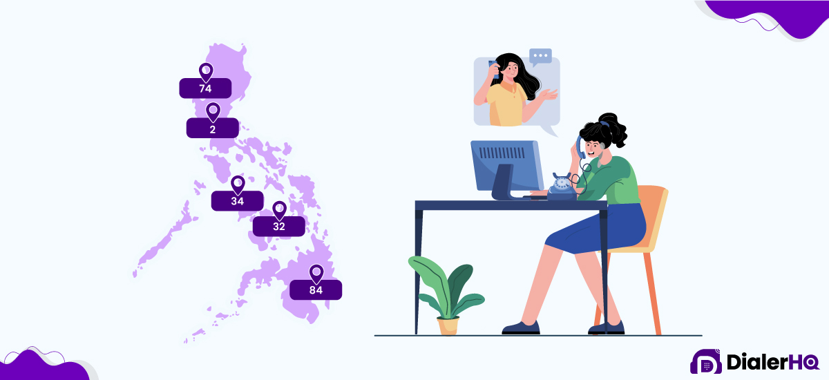 How to Call Philippines From the US DialerHQ
