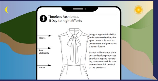 Talking to the GBC Fashion's THREADs winners from 2021 The Dialog