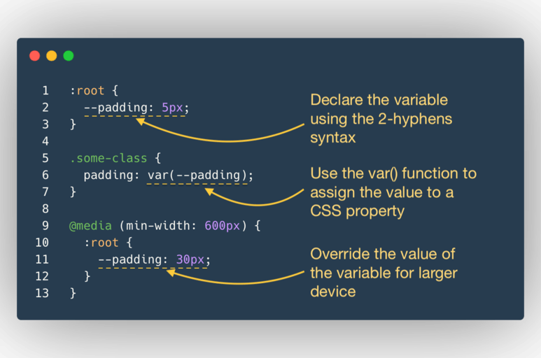 CSS variables