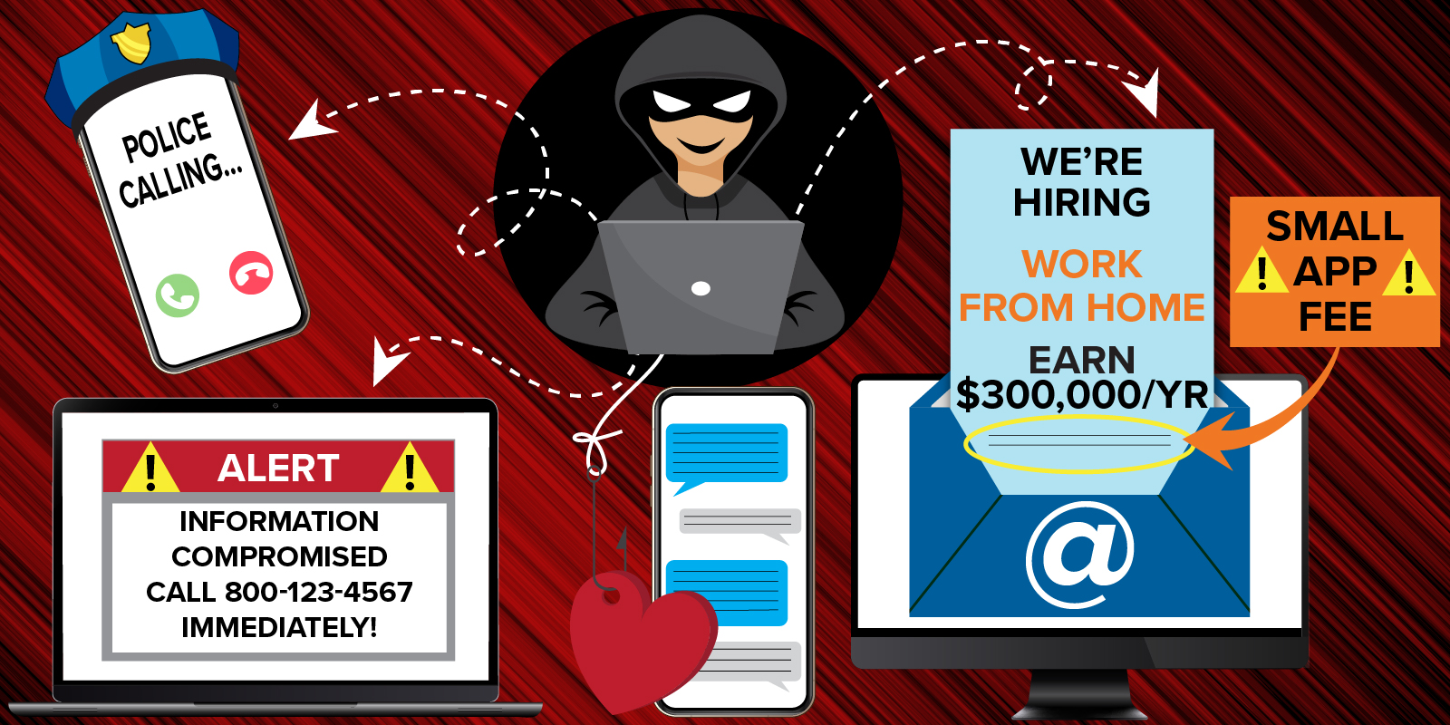 Don't Fall for These Common Financial Scams