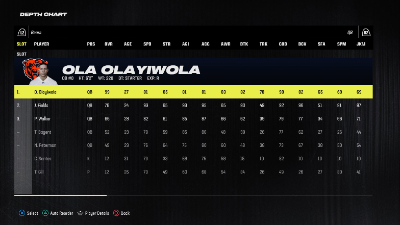 How to Control the Full Team in Madden 24