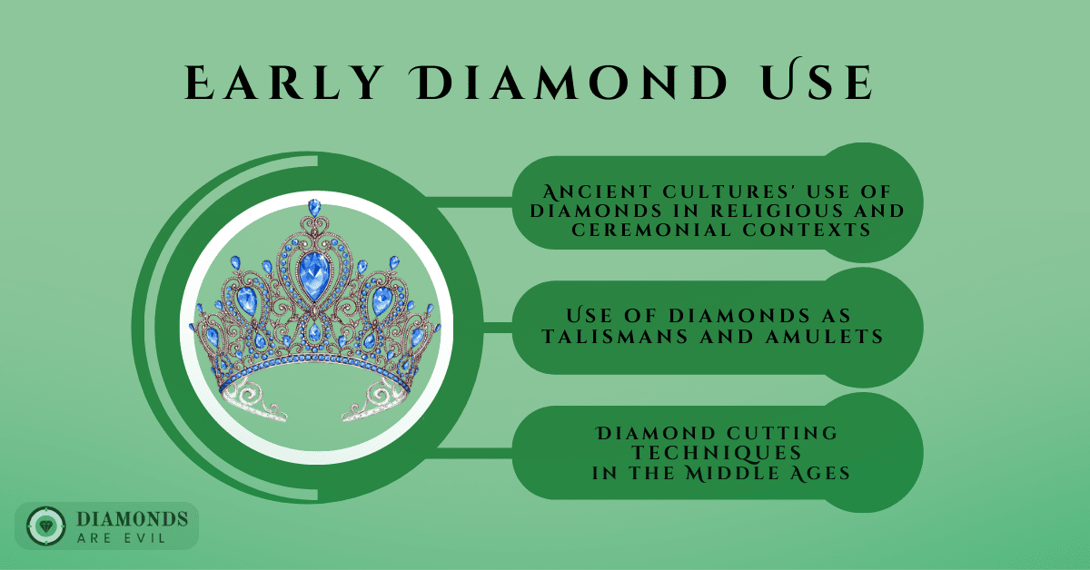 The History of Diamond Engagement Rings and How They Became a Tradition Green Diamonds