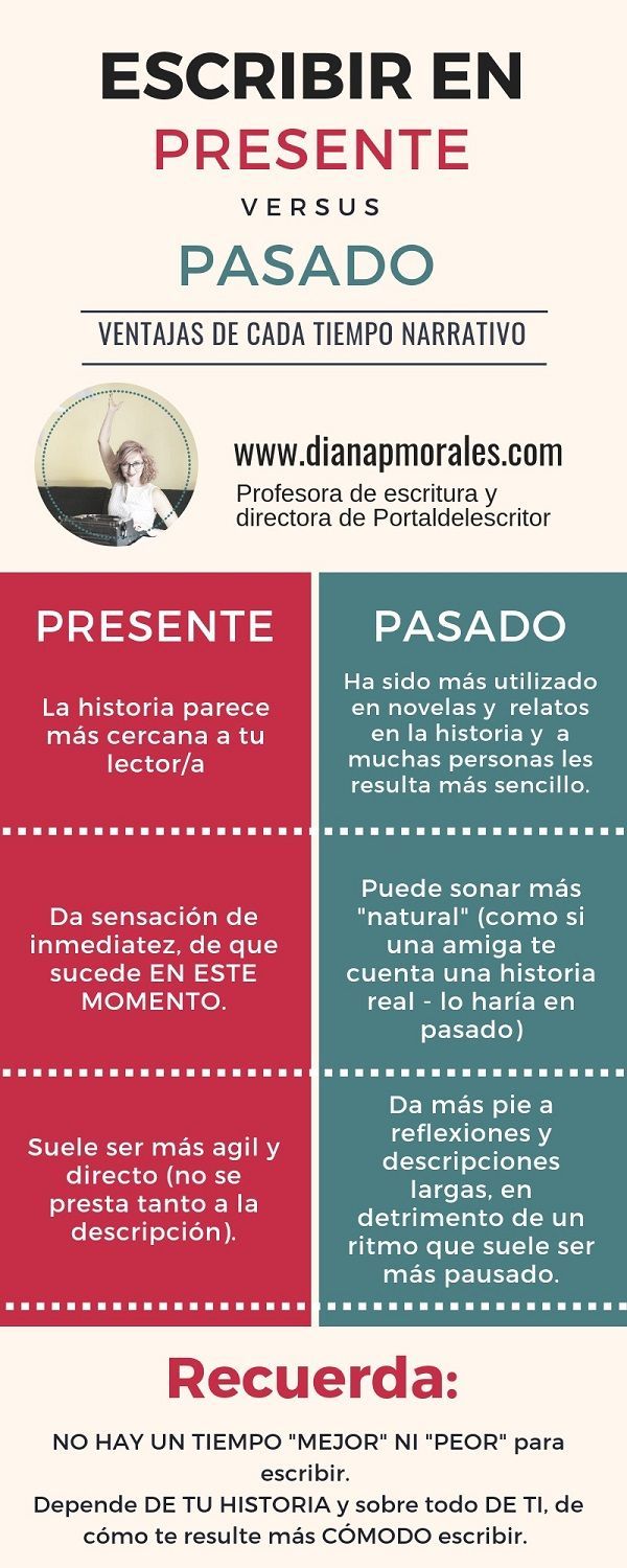 ¿Es mejor escribir en presente o en pasado? Diana P. Morales