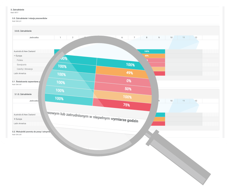 Carbon Footprint Calculator Diaphane Software
