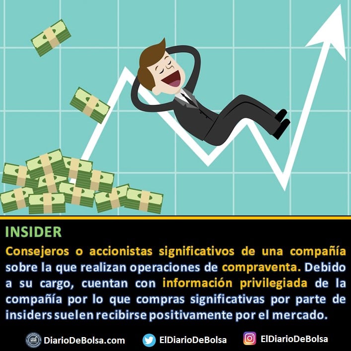 Qué es un insider y en qué consiste el uso de la información