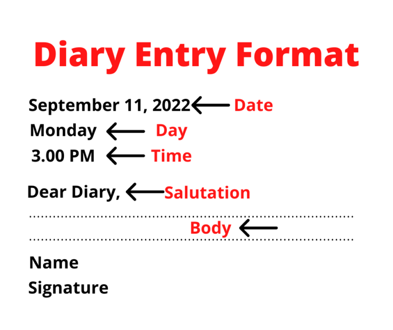Diary Entry Format CBSE