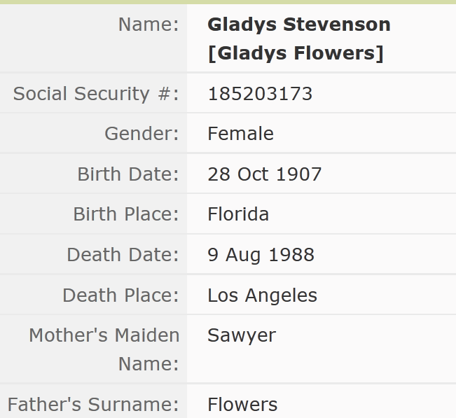 New Year, New Findings Diary of a Historian