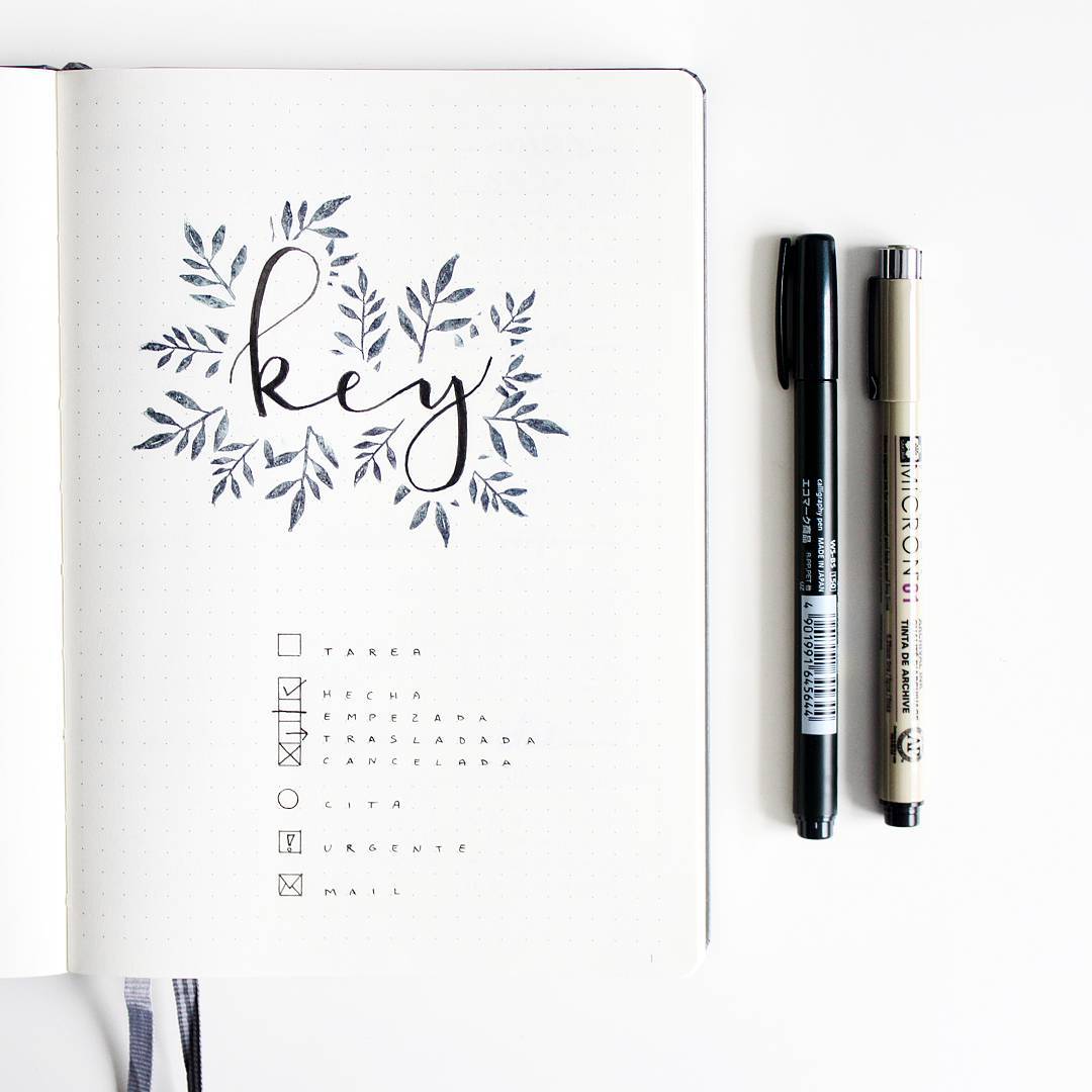 Bullet Journal Keys How to use them + a list of key and sifnifier symbols