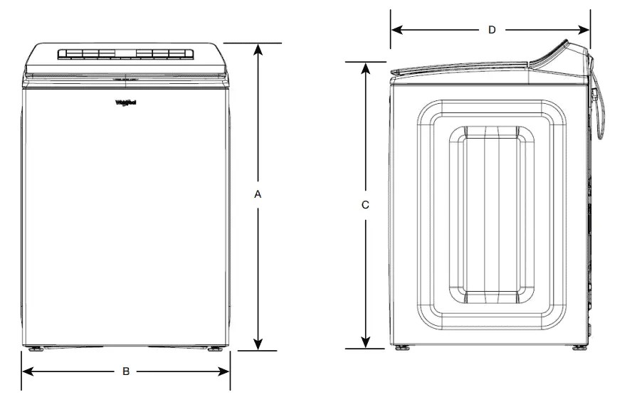 Will A Washing Machine Fit In A Rav4? (Easy) Diary of Spaces