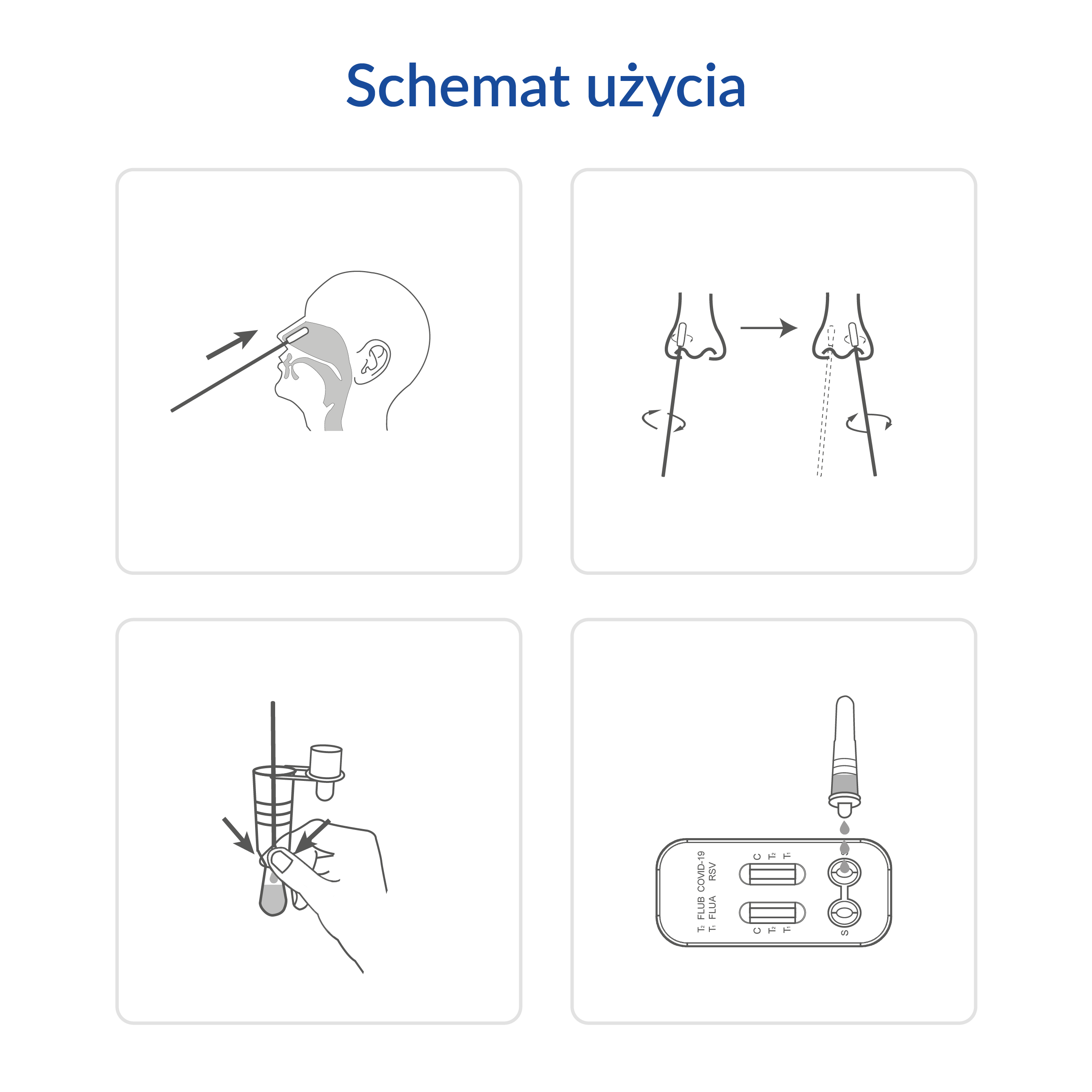 TEST COMBO GRYPA A/B + COVID19/RSV Combo Ag Diather