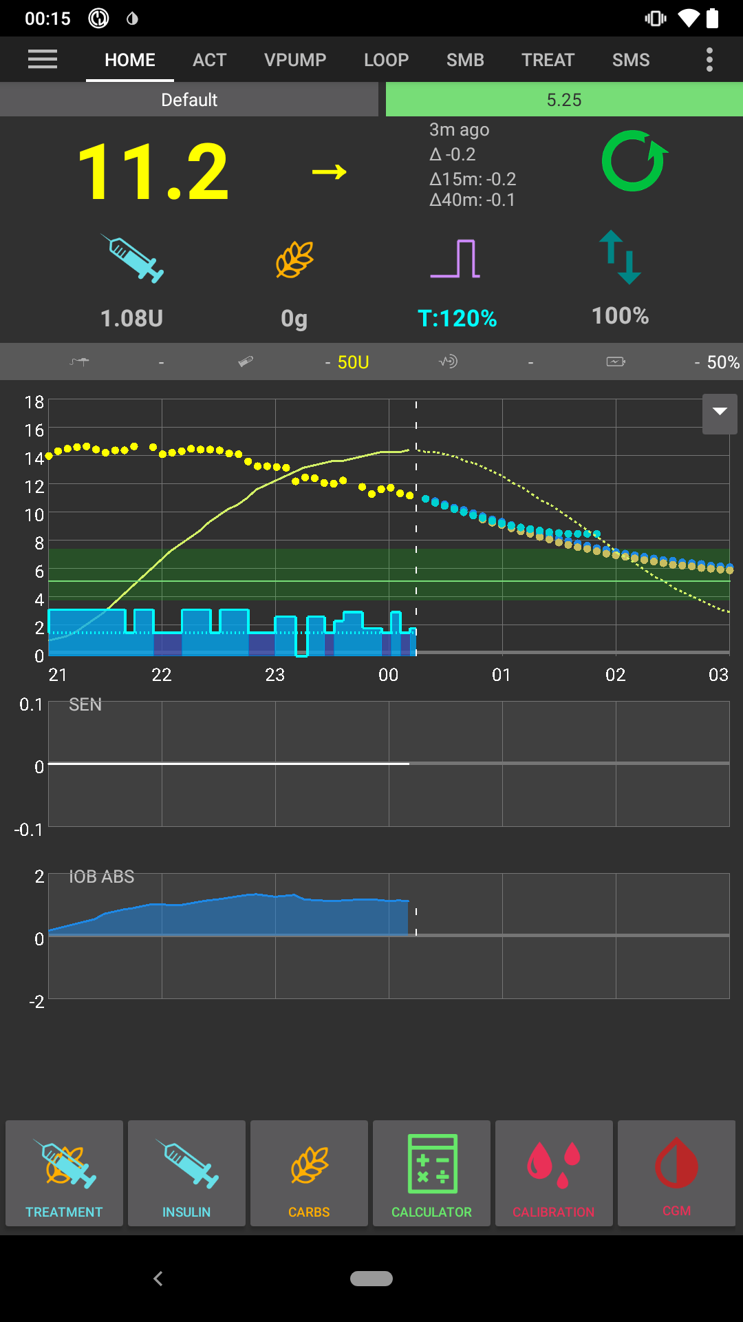 Changes are coming to AndroidAPS Diawatch