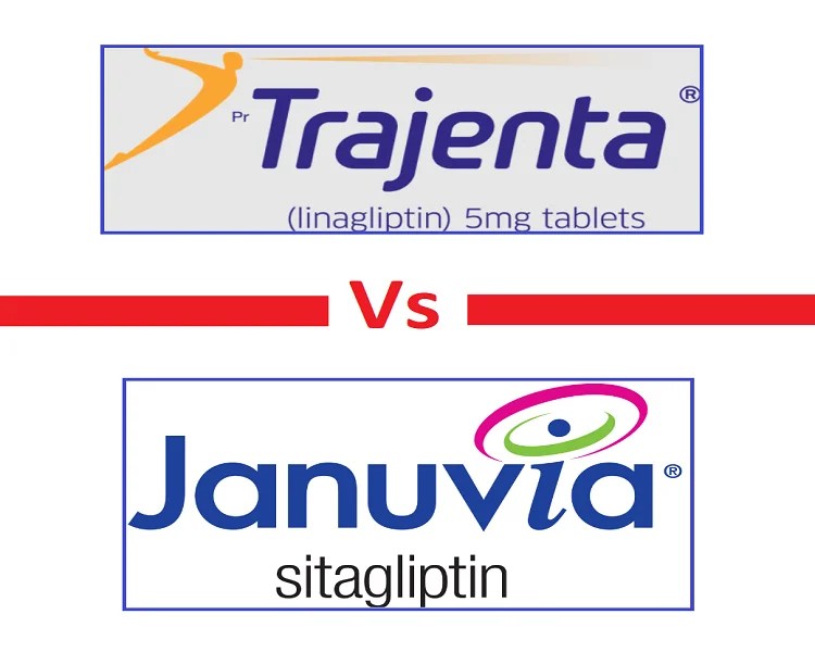 Tradjenta Vs Januvia Linagliptin Vs Sitagliptin Dibesity