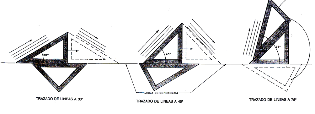 TRAZADOS BÃSICOS EMPLEANDO LAS ESCUADRAS Manejo de escuadras
