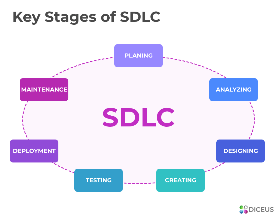 Insurance Product Development Tips, Tricks, and Pitfalls