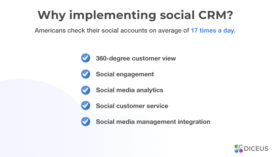 10 Most Basic CRM Modules to Manage Relationships with Clients