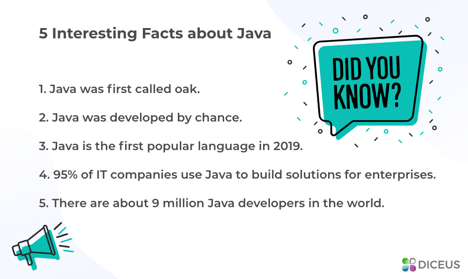 Java Outsourcing Companies What You Need to Know?