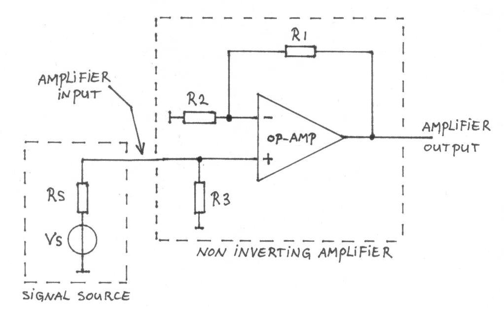 Opamp noise calculator