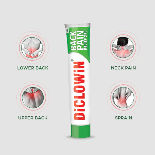 Best Topical For Pain Relief DiCLOWiN Pain Relief Gel