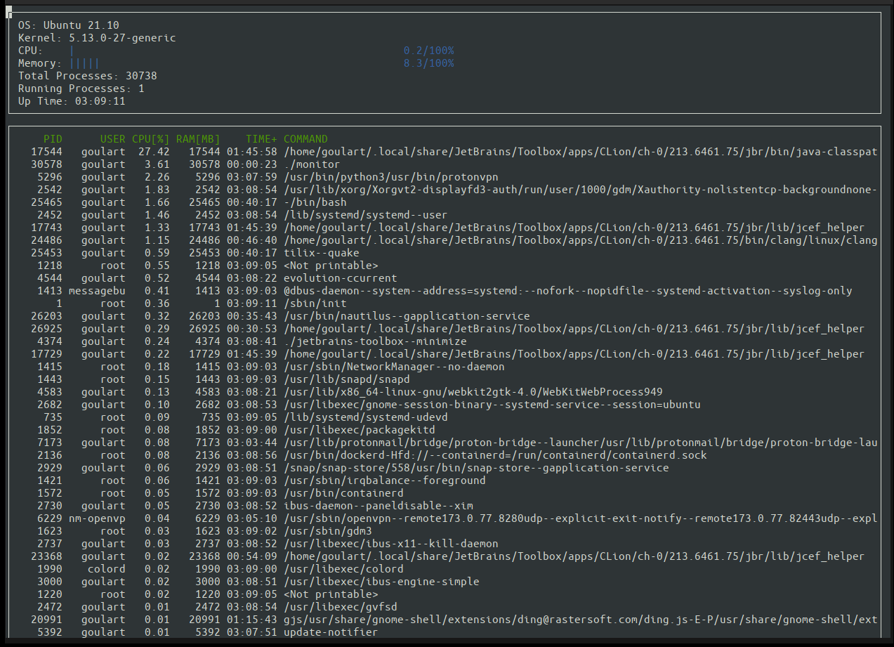 System Resources Monitor for Linux CPPND_Project_02_System_Monitor