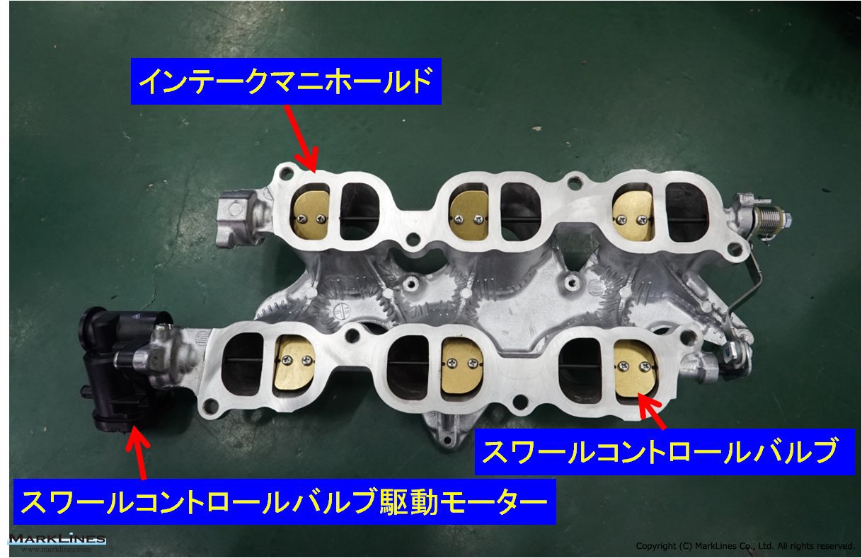 原田商会 インテークマニホールドトヨタ T系エンジン車 燃料ホース付属セット ※マニガスケット 13T系はデストリビューター交換要